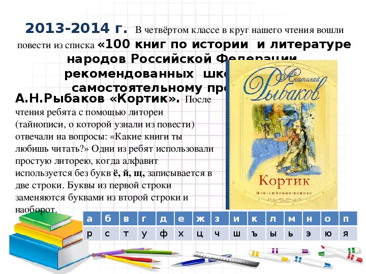 Дневник 4 класс. Кортик читательский дневник. Кортик читательский дневник 4. Рыбаков кортик читательский дневник. Кортик читательский дневник 4 класс.