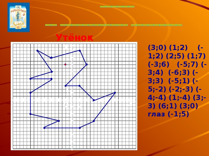 Рисунки по координатам 6 класс математика утка
