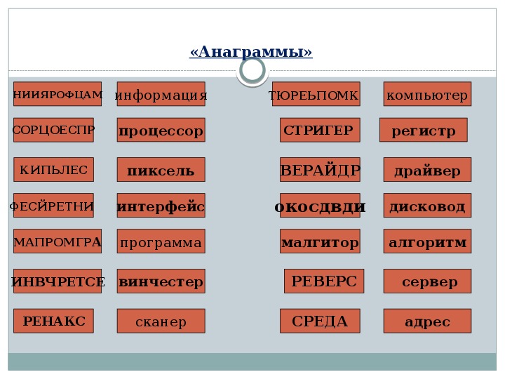 Анаграмма сосгеррп. Анаграммы профессии. Анаграммы по информатике с ответами. Анаграммы для детей. Анаграмма к слову среда.