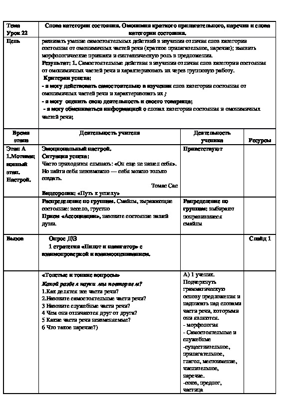Русский язык 10 класс Слова категории состояния. Омонимия краткого прилагательного, наречия и слова категории состояния.