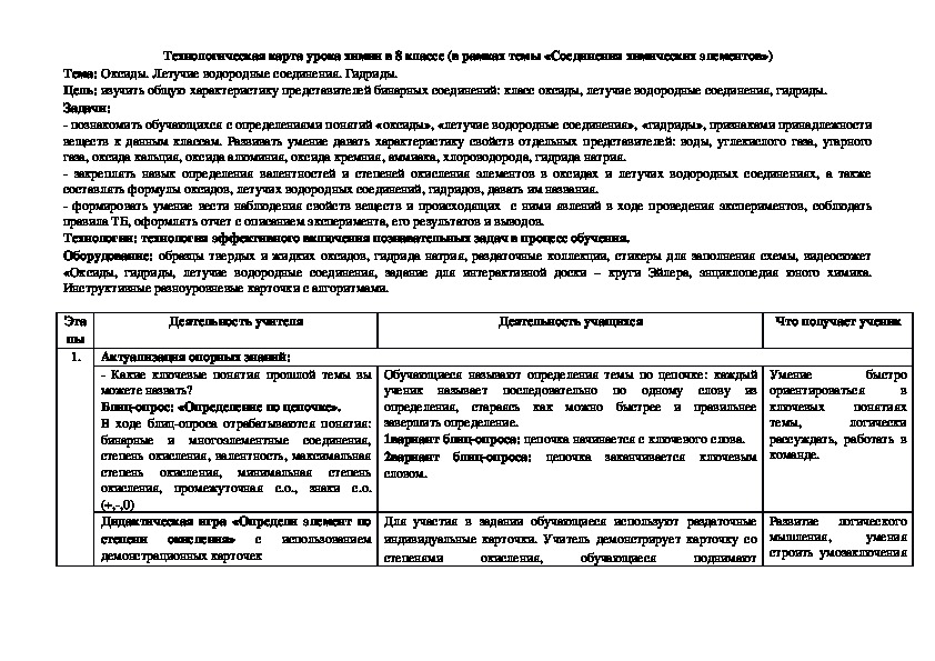 Технологическая карта урока химии в 8 классе на тему: "Оксиды. Летучие водородные соединения. Гидриды"