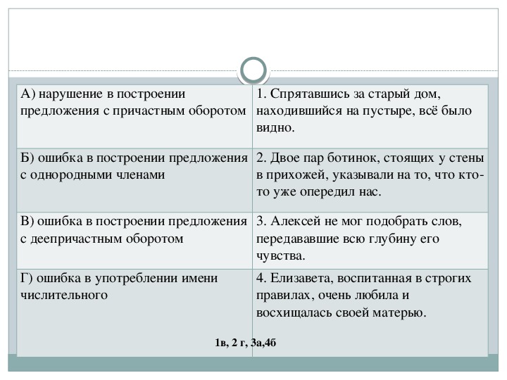 Двое пар ботинок стоящих у стены в прихожей