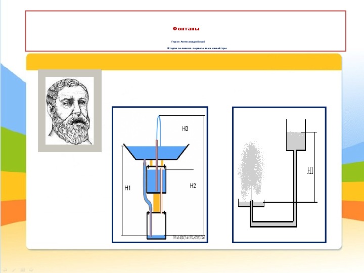 Фонтан герона презентация по физике