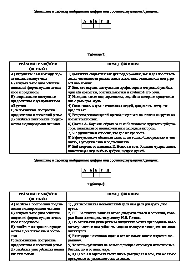 Интерьер в картине репина не ждали пронизан зыбким