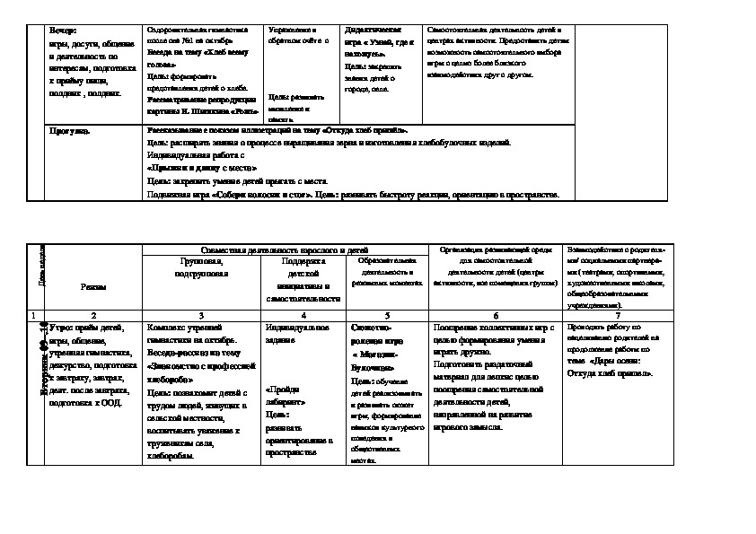 Планирование октябрь