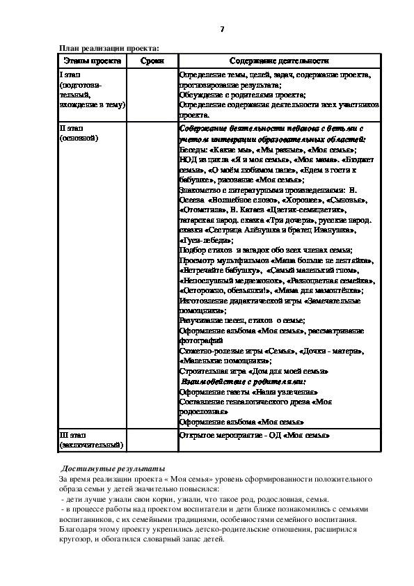 Дневник для научного проекта