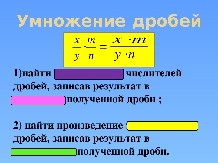 Полученные дроби. Как найти период в произведении. Найти произведение 2 дробей.