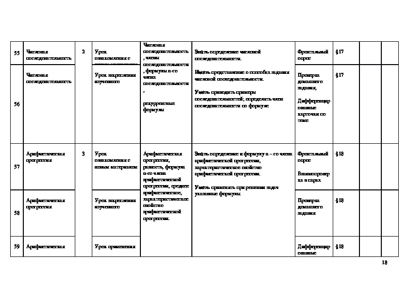 Поурочный план 9 класс