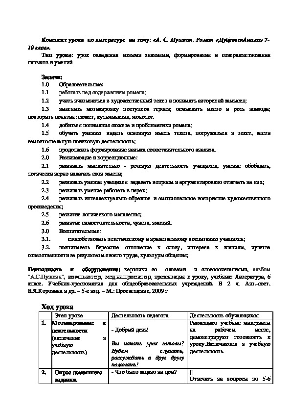 Обложка для материала Конспект урока  по литературе  на тему: «А. С. Пушкин. Роман «ДубровскАнализ 7-10 глав». Тип урока: урок овладения новыми знаниями, формирования и совершенствования навыков и умений