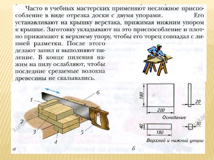 Пиление заготовок из древесины 5 класс презентация