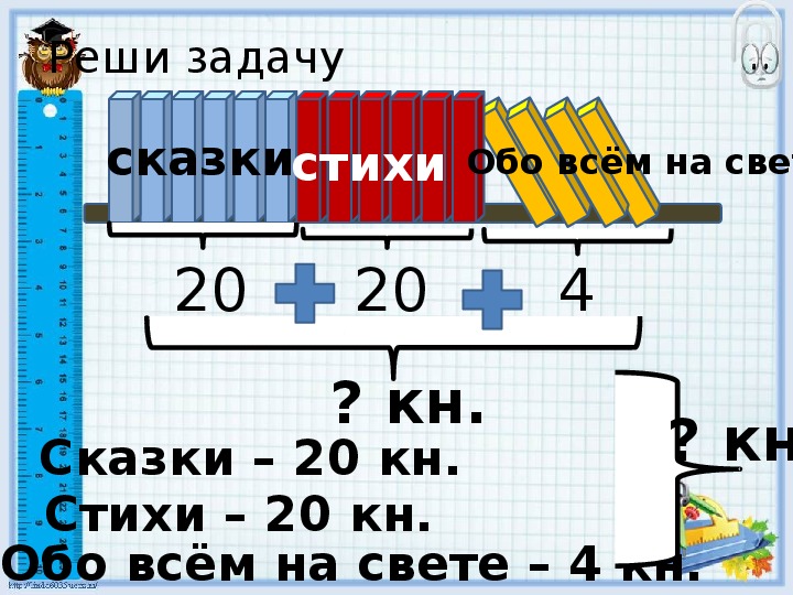 Презентация по математике по теме решение задач 1 класс