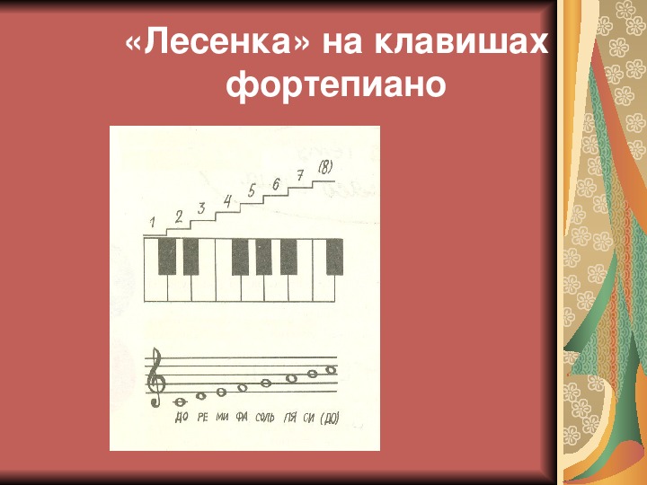 Презентация по музыке. Тема урока: Интервал в музыке (1 класс).