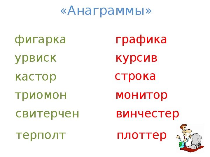 Анаграмма сосгеррп. Анаграмма. Игра анаграмма. Анаграммы по информатике. Informatika annogramma.