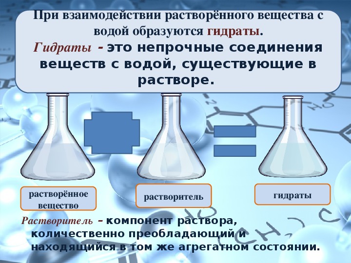 Растворение растворимость веществ в воде 8 класс презентация