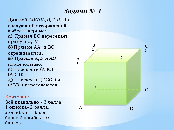 Плоскость 10 класс