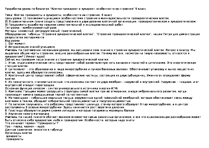 Разработка урока по биологии по теме: "Клетки прокариот и эукариот, особенности их строения" 9 класс