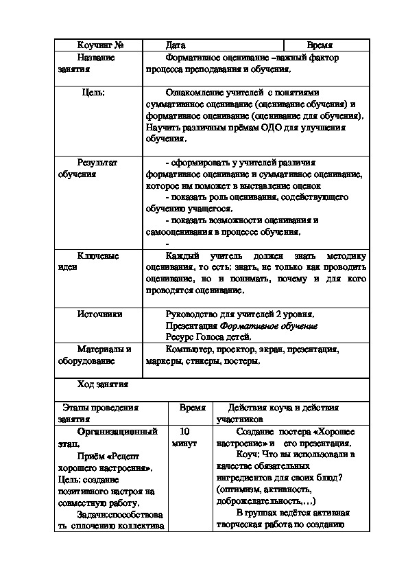 Коучинг Формативное оценивание –важный фактор процесса преподавания и обучения.