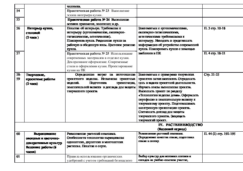 Тематическое планирование технология фгос