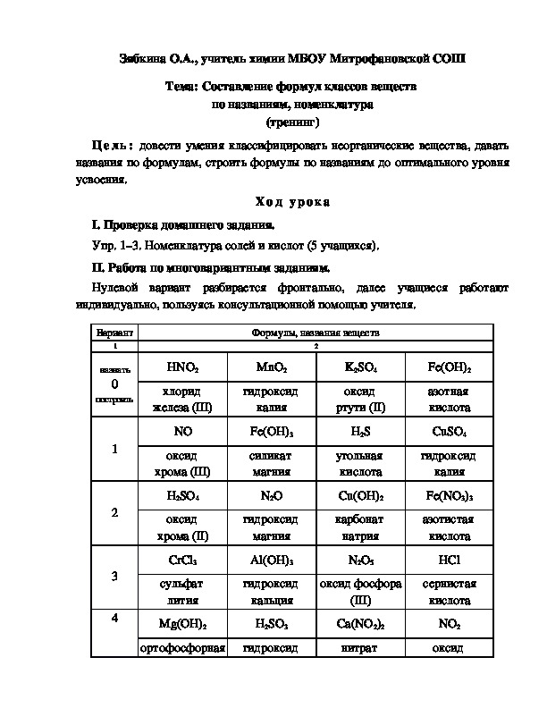Обложка для материала Тема: Составление формул классов веществ  по названиям, номенклатура (тренинг)