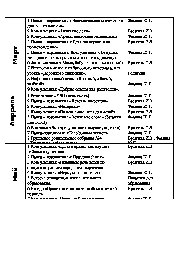 Годовой план средняя группа детского сада