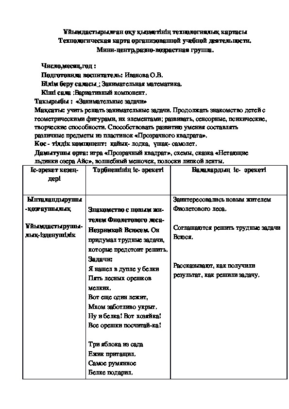 Технологическая карта организованной учебной деятельности. Мини-центр,разно-возрастная группа.