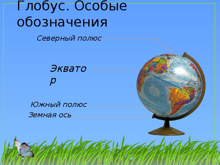 Глобус модель земли. Модель земли окружающий мир 2 класс. Земля модель земли 2 класс. Глобус модель земли 2 класс окружающий мир.