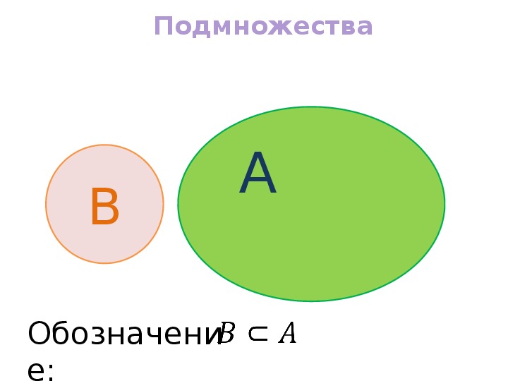 Знаки множеств