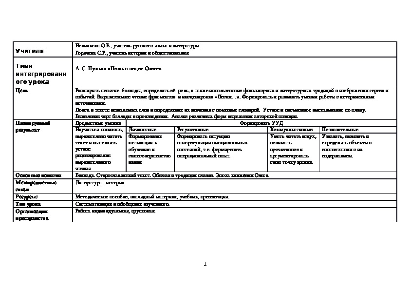 Интегрированный урок по литературе и истории России "Песнь о вещем Олеге" 7 класс