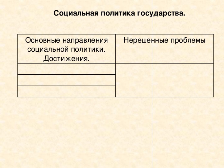 Социальные права обществознание 9 класс презентация