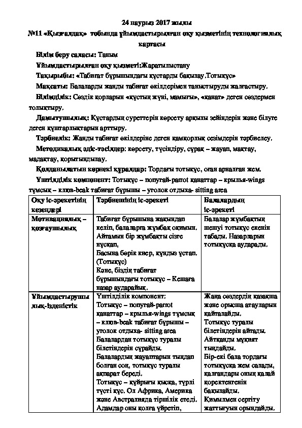 Обложка для материала "Табиғат бұрышындағы тотықұс"