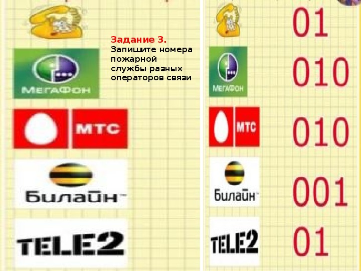 Номер пожарной службы. Номер пожарной службы с мобильного телефона. Номера разных операторов. Экстренные номера разных операторов. Номера телефонов при пожаре.