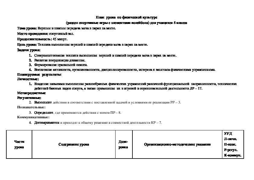 Спортивные игры план конспект