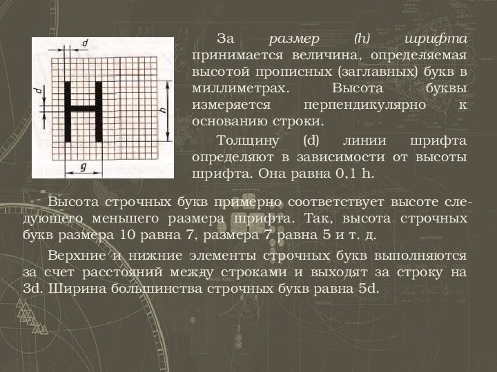 Шрифты по черчению размеры расстояние между буквами в ворде