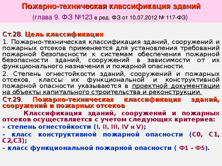 Класс конструктивной пожарной опасности с0 что означает