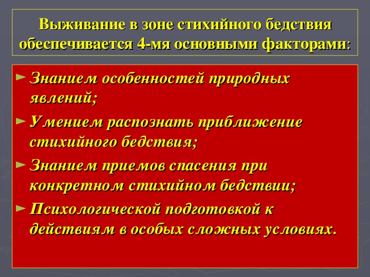 Основы выживания в различных чс презентация