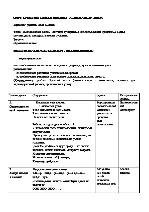 Русский язык (2 класс) Тема: «Как делаются слова. Что такое суффиксы слов, называющих предметы.»