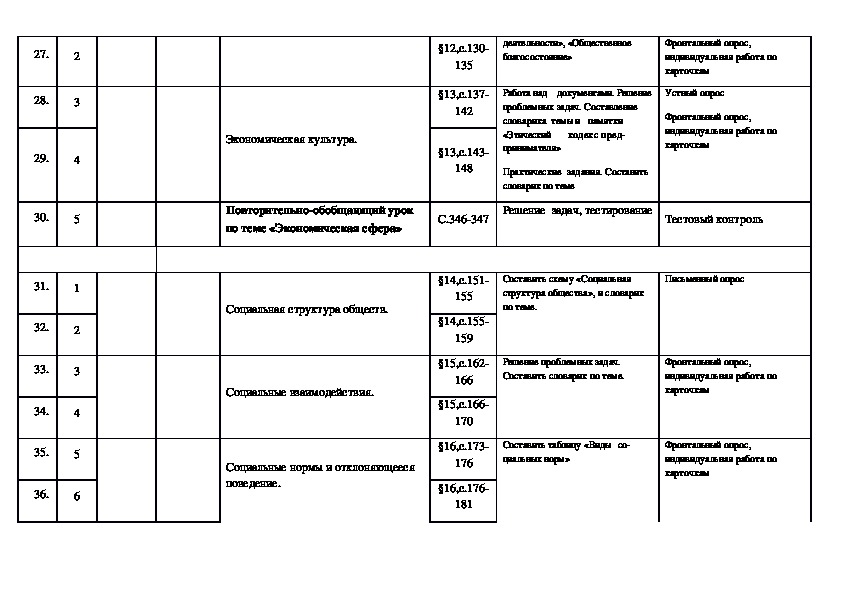 План работы по обществознанию