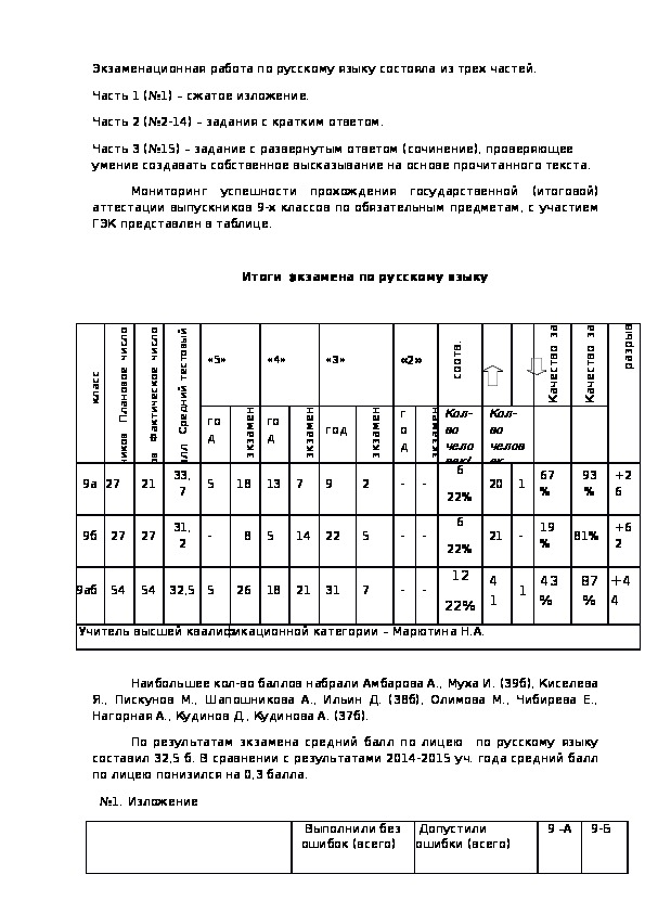 Обложка для материала Работа МО гуманитарного цикла