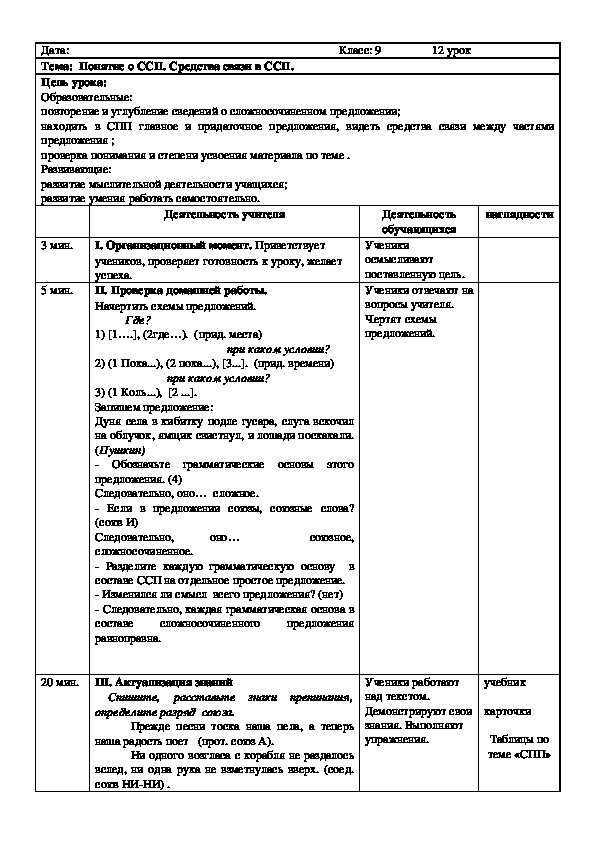 Обложка для материала Русский язык 9 класс  Понятие о ССП. Средства связи в ССП.