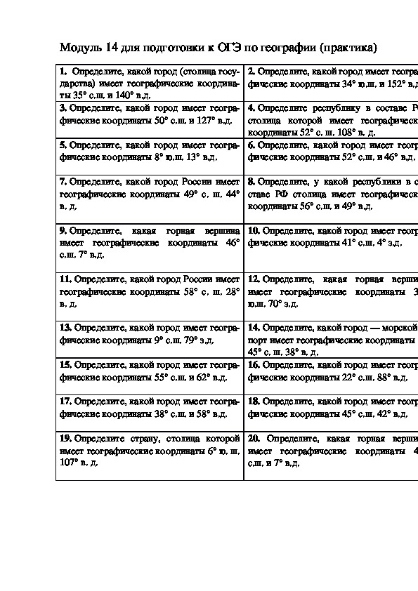 Модуль 14 для подготовки к ОГЭ по географии (практическая  часть)