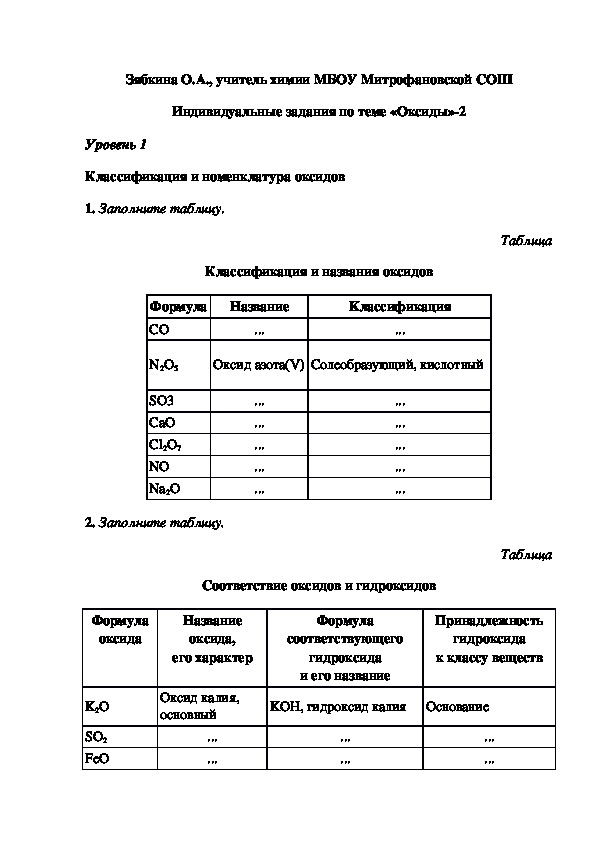 Обложка для материала Индивидуальные задания по теме «Оксиды»-2