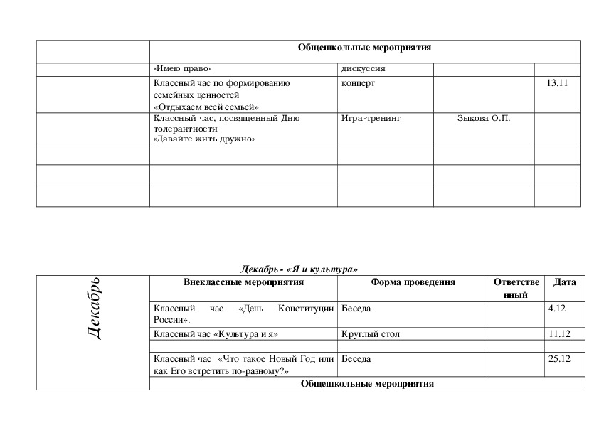 Папка классного руководителя по фгос