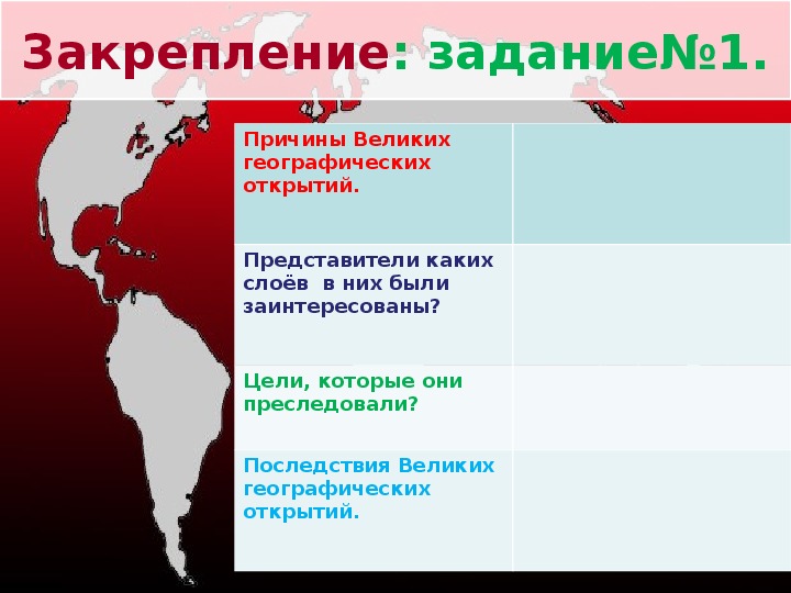 Встреча миров великие географические открытия и их последствия 7 класс презентация