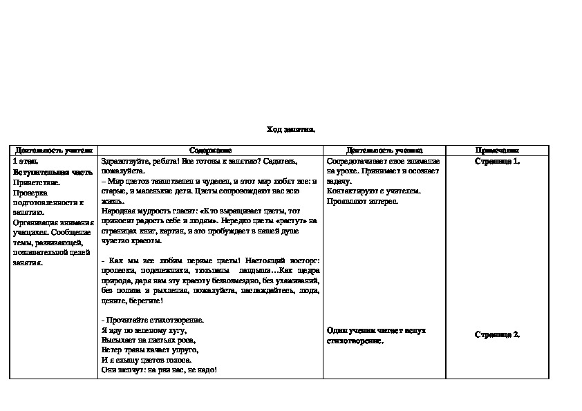 Технологическая карта по внеурочной деятельности