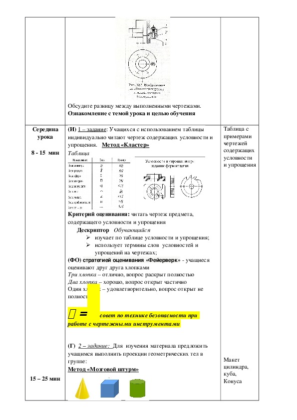 Условности и упрощения при выполнении изображений допускаются если