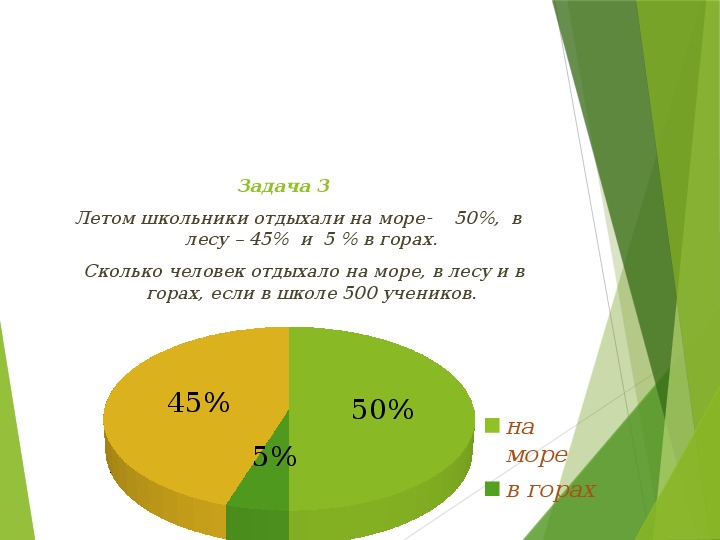 Создайте круговую диаграмму доля пород деревьев в общей площади лесов россии