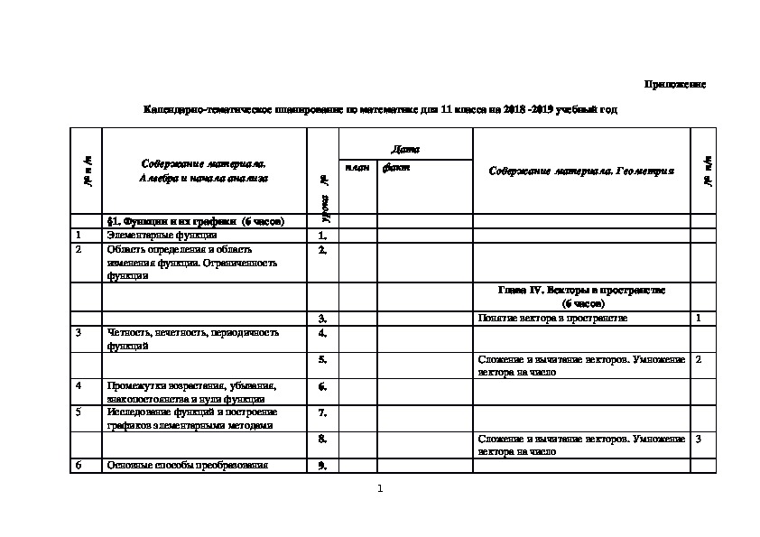 Рабочая программа по математике для 11 класса