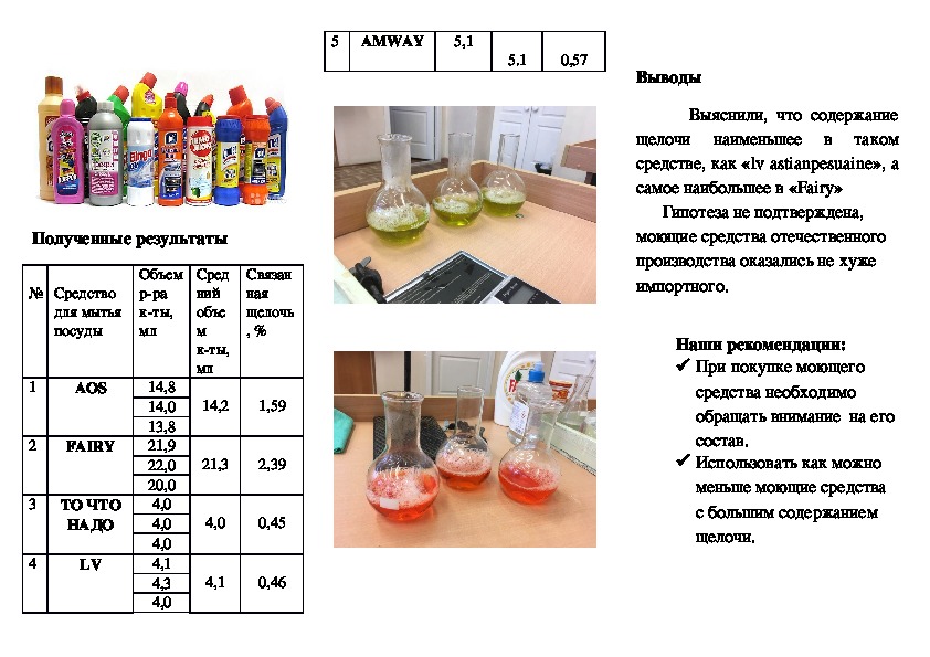 Буклет к исследовательской работе "Содержание щелочи в средствах для мытья посуды" (9 класс)