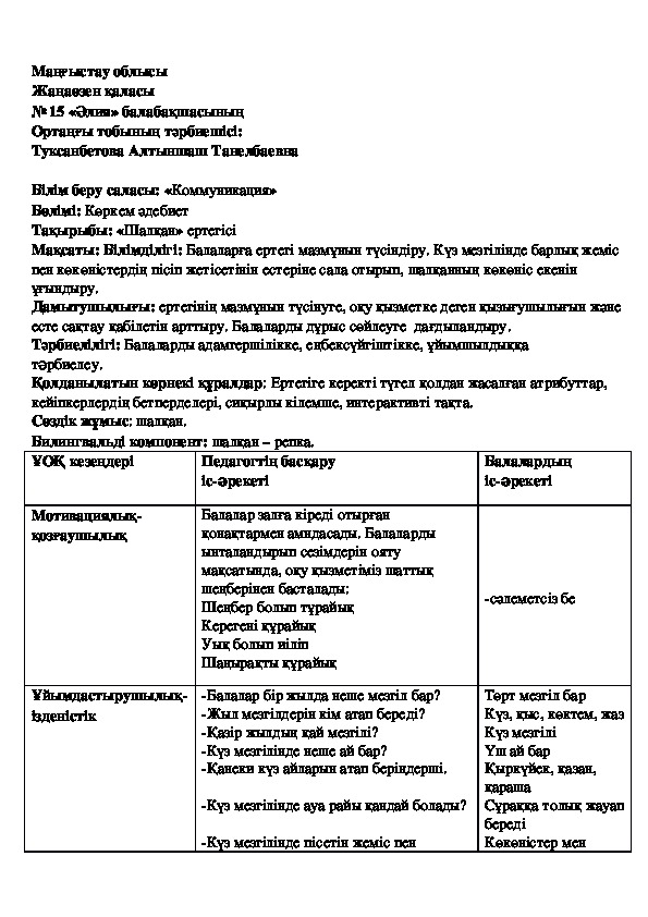 Шалқан ертегісі тех карта балабақшада