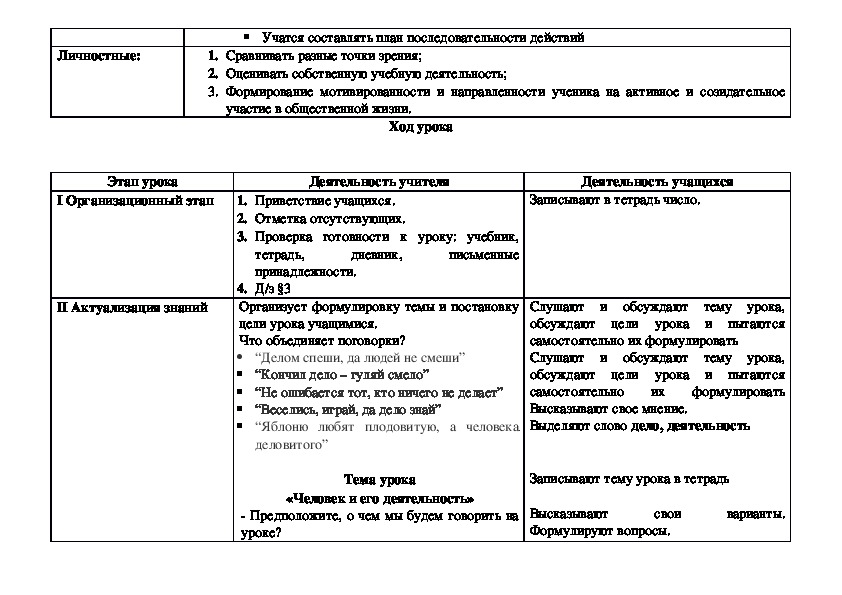 Конспект по обществознанию 6 класс